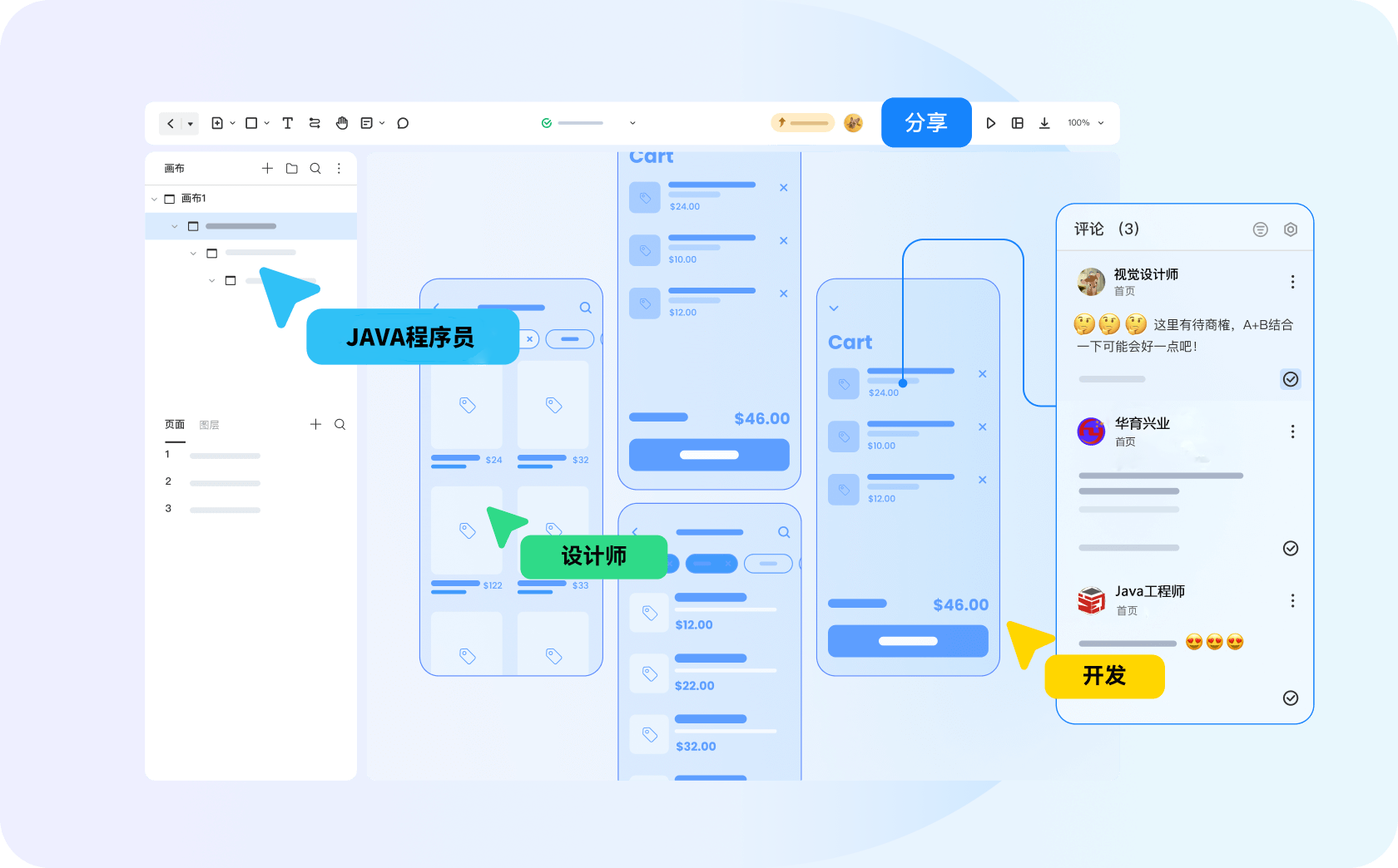 Java開發培訓
